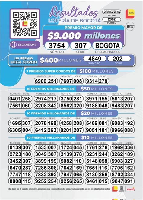 loteria de bogota resultados hoy